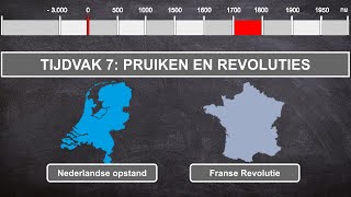 Pruiken en Revoluties  geschiedenis video tijdvak 7 [upl. by Ada]