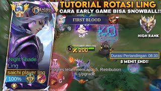 TUTORIAL ROTASI LING  GINI CARA EARLY GAME BIAR BISA SNOWBALL 8 MENIT END [upl. by Attikin]