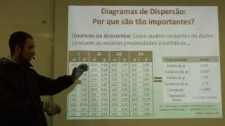 Regressão Linear Múltipla  Prática no SPSS [upl. by Jacobs]