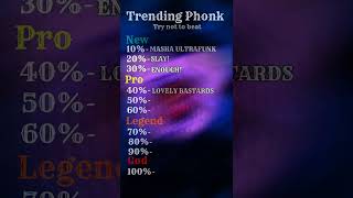 comment you best phon phonk brazilianphonk phonkmusic dança  phonkhouse anime [upl. by Duer44]