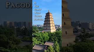 Top Attractions in Xian You Must Visit 🏯🇨🇳quot [upl. by Coulson]