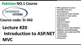 Lecture 20 ASPNET MVC full detail  Enterprise system  innovateITzoneofficial [upl. by Danieu]