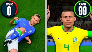 Every Goal Ronaldo Nazario Scores Is  1 upgrade [upl. by Maice]