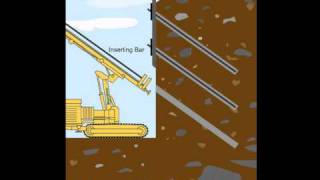 Soil Nailing Process [upl. by Iran126]