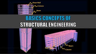 Basics of structural engineering concepts [upl. by Eceela]