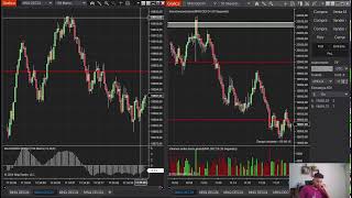 Live Trading SIN OPERACIÓN MNQ 1 de Octubre 2024 [upl. by Arnoldo]