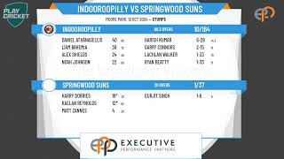 Indooroopilly v Springwood Suns [upl. by Itnahsa]