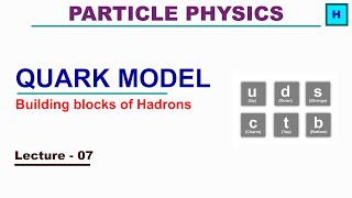 Quark Model Building blocks of Hadrons [upl. by Bunow768]