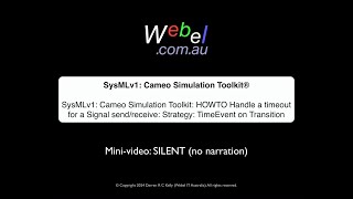 MINI VIDEO SysMLv1MBSE Cameo Simulation Toolkit HOWTO Handle a timeout for a Signal sendreceive [upl. by Bonis281]