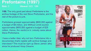 Movie Review Prefontaine 1997 HD [upl. by Yemar]