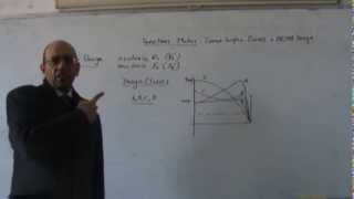 Induction Motors Part XXI Speed Torque Curves of Induction Motors and NEMA Classes 712014 [upl. by Alisia]