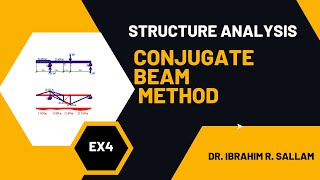 Conjugate Beam Method Solved Problem 4 [upl. by Lezned659]