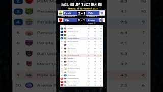 Hasil liga 1 hari ini  persib vs psis  klasmen bri liga 1 2024 terbaru briliga12024 persib [upl. by Reine932]