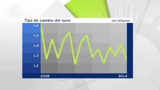 El euro sigue perdiendo valor ante el dólar [upl. by Emmi]