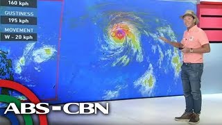 TV Patrol Weather Report  August 30 2018 [upl. by Hoes603]