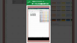 はじめてのエクセル 解説：表の作り方 テーブルとして書式設定 [upl. by Anneehs779]