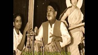 Ustad Amir Hussain Khan  Tabla Solo  Rela [upl. by Ibbob]