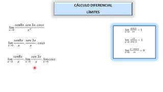 LÍMITE DE UNA FUNCIÓN TRIGONOMÉTRICA ejercicio 3 [upl. by Narib]