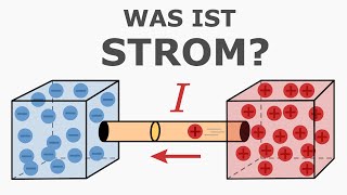 Was ist Strom [upl. by Namien]