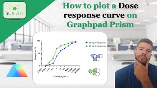 How to plot a dose response curve using Graphpad Prism dose response pharmacology graphpad [upl. by Perle115]