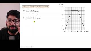 Video 59 Part 3 Work Done Constant and variable forces Class 11 Physics [upl. by Ppilihp423]