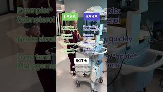 LABA VS SABA nurseinthemaking nursingschool [upl. by Stormie]