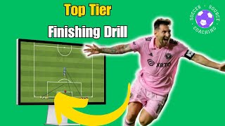 ESSENTIAL 3 Line Finishing SoccerFootball Drill For Strikers [upl. by Con]