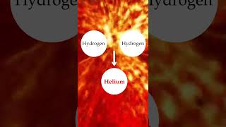 How does the sun burn without oxygen facts science space discover trendingshorts viralshorts [upl. by Anoif]