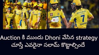 CSK is going to take these players in the auction [upl. by Ateuqal]