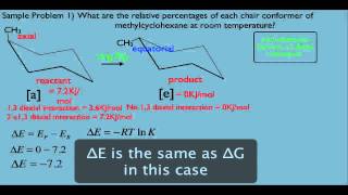 Thermodynamics And Cyclohexane Conformational Analysis [upl. by Steere847]