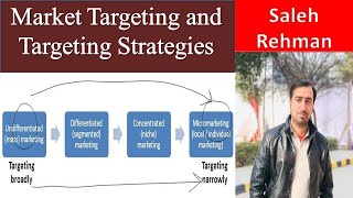 Market Targeting and Its Strategies Undifferentiated Mass Marketing  Differentiated Marketing Niche [upl. by Feucht]