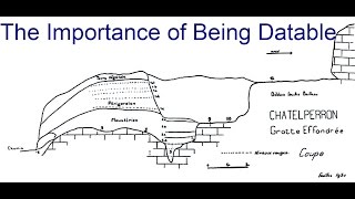 Radiometric Dating Issues of European Archaeological Sites [upl. by Tengler717]