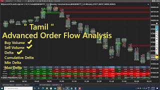 quotquot Tamil quot Advance Order Flow Analysis [upl. by Ahselrak]