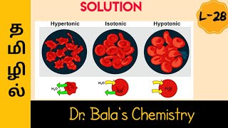 Hypertonic Hypotonic and Isotonic Solution in Tamil  NEET  JEE  Class 12 Lecture series [upl. by Isabelle553]