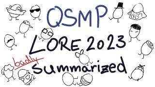 QSMP LORE 2023 badly SUMMARIZED IN LESS THAN 9 MINUTES  QSMP Animatic [upl. by Aicekan]