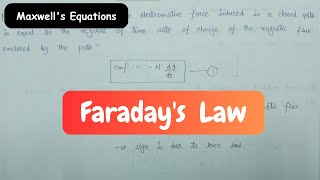 Faraday s Law in Electromagnetic waves  Laws of Electromagnetics [upl. by Ahras552]