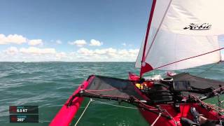 Hobie Island Spinnaker Kit in Action [upl. by Laine]