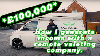 How to become successful  Starting a valeting business in 2021 [upl. by Ynnoj]