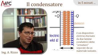 Il condensatore  in 5 minuti [upl. by Bamford71]