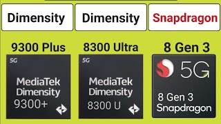 Dimensity 9300 Plus vs Dimensity 8300 Ultra vs Snapdragon 8 Gen 3  Antutu Score [upl. by Wengert708]