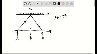 Design an experiment that you can perform to test the law of reflection Describe the instruments th [upl. by Alym]