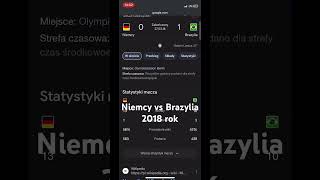 Niemcy vs Brazylia 1418 rok [upl. by Neitsirk]