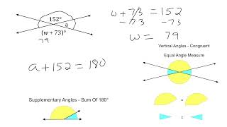 Intersecting Lines  Solving Equations [upl. by Banna675]