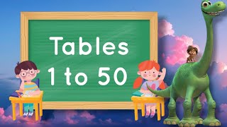 Learn To Count 1 to 50  Numbers Counting One to Fifty 150 English For Beginners Easy 150 [upl. by Yelknirb]