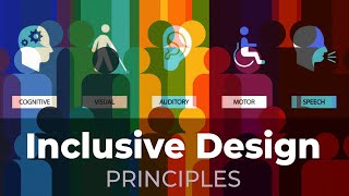 Inclusive Design Principles [upl. by Eidnak308]