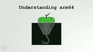 Anti Analysis Logic of Arm Malware on macOS Patrick Wardle [upl. by Akimas]