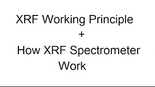 Fundamental XRF Principle of Operation [upl. by Elonore]