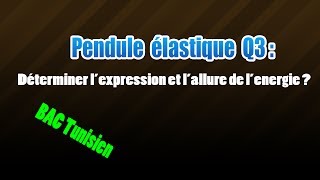 pendule élastique  lexpression et lallure de lenergie [upl. by Nosmoht]