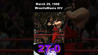 Undertaker 270  Kane [upl. by Erodroeht644]