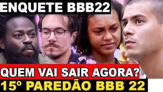 ENQUETE UOL REVELA QUEM VAI SAIR AGORA DO BBB 22 ENTRE ARTHUR ELIEZER JESSILANE E DOUGLAS [upl. by Cordova]